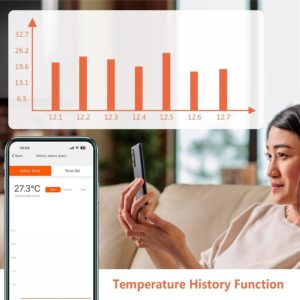 71eq1Ug2N9L._AC_SL1500_.jpg KETOTEK WiFi Thermostat 3A for Gas BoilerFloor Heating Water Heater Programmable Smart Thermostat Chronothermostat Compatible with