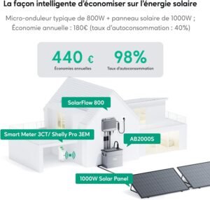 Zendure SolarFlow 800 micro-onduleur hybride 1200W MPPT