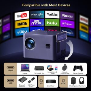 71fK2v9UdeL._AC_SL1500_.jpg Video Projector 4K Electric Focus 6D4P Keystone Correction Zoom Supported, 5G WiFi Bi-Channel Bluetooth 20000L Native 1080P P