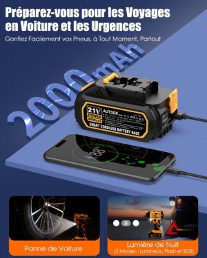 AUTDER Portable Air Compressor, Car Tyre Inflator, Max 180 PSI12.4 Bar, Wireless Car Compressor with 21V and 12V DC Battery, for Ca