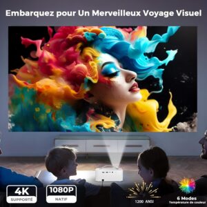 4K Video Projector Netflix CertifiedDolby Audio: 1080P Native 36000Lux Video Projector with Movin, 4D4P Keystone, Electric Focus,