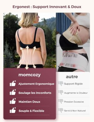Ceinture Grossesse momcozy - Monobloc, Dorsal, respirant