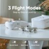 BETAFPV Kit de Drone Cetus Pro FPV RTF Avec Maintien D'altitude Autoprotection Atterrissage D'urgence 3 Modes de Vol Fonction Tortue