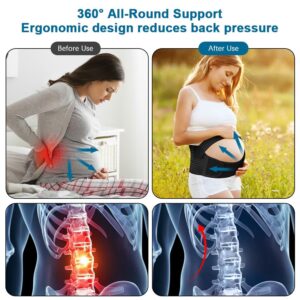 71hkw923tJL._SL1001_-1.jpg AUYAO Ceinture de Grossesse Respirante Réglable - Soutien Abdominal/Lombaire