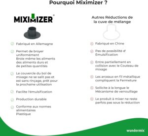 71hyaof8pBL._AC_SL1500_.jpg Wundermix - Miximizer Reducteur de bol pour Thermomix (TM31) Hacher, mixer reduire efficacement les aliments Made in Germany