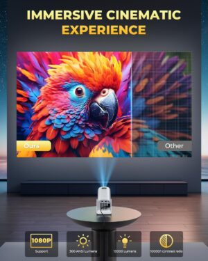 2025 Upgraded Android 11.0 Video Projector, Mini Projector with WiFi and Bluetooth, 4K 1080P Portable Projector, 270 Rotation H