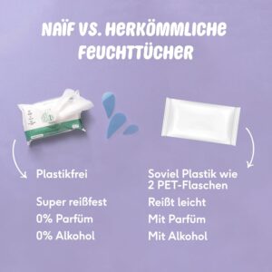 Naif lingettes humides sans plastique 864 pieces (16 x 54 lingettes humides) - soin des fesses, du corps et du visage de bebe - 99