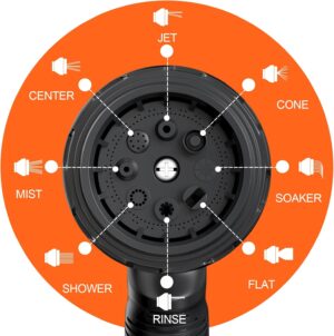 Pistolet arrosage Rseuphiee haute pression 8 modes, 4 interfaces