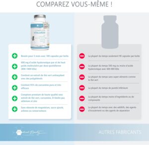 71jUxiX1FrL._AC_SL1500_.jpg 180 Gelules d'Acide Hyaluronique haute dose avec Zinc - 600mg Hyaluron avec Curcumine et Extrait de The Vert Capsules d'Hyaluron v
