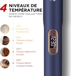 32 MM Lisseur Cheveux, PARWIN PRO BEAUTY 2 en 1 Lisseur Boucleur Cheveux, Fer a Lisser avec Revetement en Nano Titane, Plaque chauff