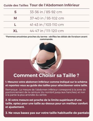 Ceinture Grossesse momcozy - Monobloc, Dorsal, respirant