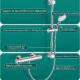 Mitigeur de douche thermostatique MORADO 3 jets chromé