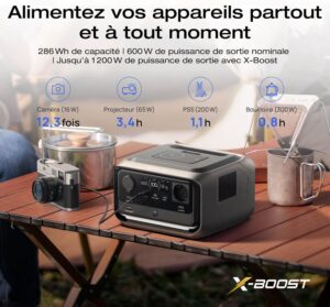 Station electrique portable EF ECOFLOW RIVER 3 Plus sans fil et batterie externe 5000 mAh, batterie LFP 286 Wh, jusqu'a 1200 W de so