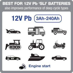 OptiMATE TM254 OptiMate7 AmpMatic chargeur batterie 12V 10A