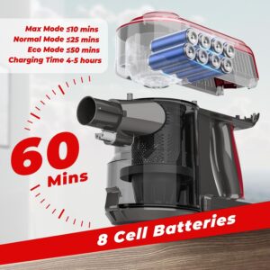 Akitas V10A Aspirateur Balai sans Fil 450W avec Moteur BLDC, Aspiration 45kPa, 60min Autonomie, Brosse LED Verte, Leger, Anti-Enchev