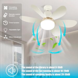 Ulikey Ventilateur Plafond avec Lumiere, Lampe Ventilateur Plafonnier, Ventilateur avec Telecommande et Lumiere, Silencieux, 3 Vites