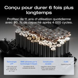 71qMdMrxOoL._AC_SL1500_.jpg Station electrique Portable EF ECOFLOW Delta Pro 3, Batterie LFP 4096Wh, generateur pour Maison, Camping,Seuls Quelques Petits defau