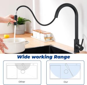 Mitigeur cuisine MIDINGCHAI douchette rotative 360° 2 modes