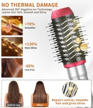 Ixydor 6 en 1 Air Styler,Brosse a Air Chaud avec 1000W Seche Cheveux,Fer a Friser,Brosse Lissante Chauffante,Brosse Coiffante,3 Temp