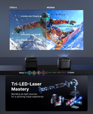 NexiGo TriVision Ultra Portable Projector 4K Tri-LED-Laser, 2600 Lumens, Grain Free, No Eye Fatigue, Dolby Vision, HDR10, 3D, DTS V