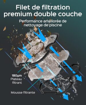 71sn5Z1M4kL._AC_SL1500_.jpg Robot piscine WYBOT A1 sans fil 120 min, 4 cycles, 100 m²