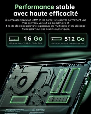 ACEMAGIC 15.6 Inch FHD Ryzen 7 5825U Laptop (8C16T, 4.5GHz Beat by i7-1265U) 16GB RAM DDR42.512GB M.2 SSD Laptop PCs, TF,3USB 3.2