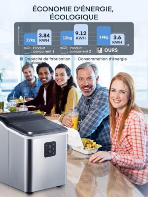 Self-Cleaning Ice Maker, 14kg in 24h, 2 Size Ice Cubes, Portable No Installation, Quiet Under 40dB, Fast Ice Cube Ready in 6 Mins, S