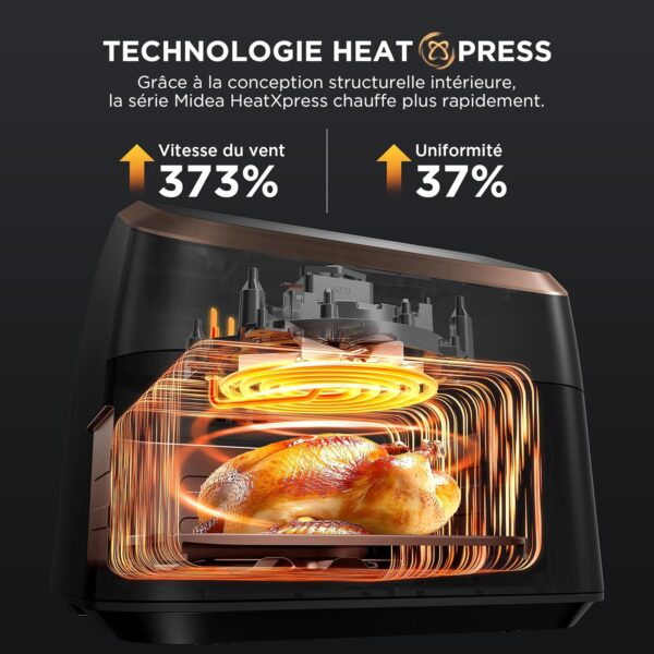 Midea 8L Multifunction 8-in-1 Air Fryer, Frying, Roasting, Baking, Reheating and Dehydration