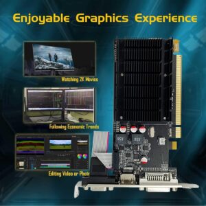 QTHREE Radeon HD 5450 Graphics Card, 2GB, GDDR3, 64-bit, DVIHDMIVGA, Low Profile, PCI Express x16 2.0, Desktop Video Card for PC,