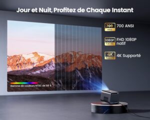 71tocUjBq1L._AC_SL1500_.jpg Netflix CertifiedDolby 4K WiFi Bluetooth Projector 33000 Lumens Auto FocusKeystone Projector WiFi Full HD 1080P WiMiUS Projector