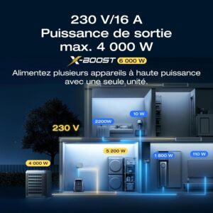 71u-u2BKr0L._AC_SL1500_.jpg Station electrique Portable EF ECOFLOW Delta Pro 3, Batterie LFP 4096Wh, generateur pour Maison, Camping,Seuls Quelques Petits defau