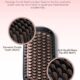 71u9KIdcPjL._AC_SL1500_.jpg Brosse lissante ionique en ceramique MEGAWISE Pro pour salon de coiffure Technologie de chauffage rapide MCH 20 s avec arret autom