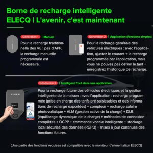 Wallbox ELECQ 22 kW Type 2 Wi-Fi App + gestion dynamique
