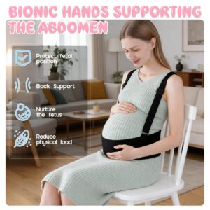 71w4pJ46CqL._SL1500_.jpg Ceinture de grossesse – Soutien ventre, taille et dos