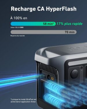Anker SOLIX C800 station portable solaire 768Wh 1200W 58min