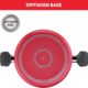 71wERRYNjCL._AC_SL1500_.jpg Tefal Lot de 5 pieces, Poeles 2024 faitout 24 cm couvercle spatule, Pas dinduction, Revetement antiadhesif, Indicateur de ch