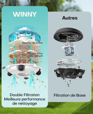 71wRyIAp2jL._AC_SL1500_.jpg Robot piscine Winny 200 sans fil 75 min - piscines hors-sol