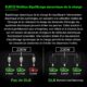 Wallbox ELECQ 22 kW Type 2 Wi-Fi App + gestion dynamique