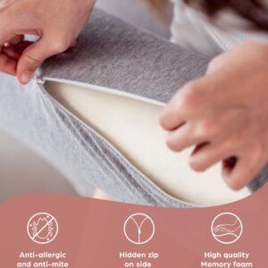 71x75dEKv4L._AC_SL1500_.jpg Flowen Oreiller Ergonomique Cervical en Mousse a Memoire de Forme Coussin 40x15 cm Multifonctionnel Anti Ronflement pour Nuque, Colo