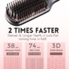 Brosse lissante ionique en ceramique MEGAWISE Pro pour salon de coiffure Technologie de chauffage rapide MCH 20 s avec arret autom