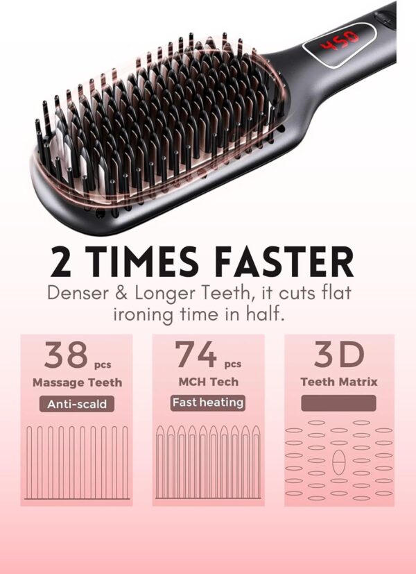 Brosse lissante ionique en ceramique MEGAWISE Pro pour salon de coiffure Technologie de chauffage rapide MCH 20 s avec arret autom