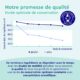 Multivitamines et Mineraux Hautement Doses, Avec Zinc, Selenium, Calcium, Biotine, Vitamines A, B1, B2, B3, B6, C, et D3, Pour Immun