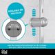 EISL EASY ENERGY DX12004-A Shower Column, Shower Column without Taps, 2 in 1 with Large Rain Shower and Rain Column Shower without T