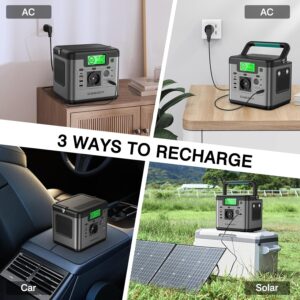 SWAREY Generateur Electrique Portable 518Wh Batterie Externe 220V Super Silencieux Sortir ACUSBType-CQC 3.0 (S500(500W))