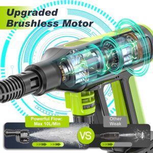 813nq4azf3L._AC_SL1500_.jpg highsam Pressure Washer Nettoyeur haute pression sans fil 4 vitesses max. 120 bar avec 2 batteries 4,0 Ah, buse rotative 6 en 1 et 1