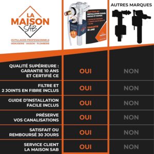 LA MAISON SAB Durable toilet float easy to install: full instructions seal filter 10-year guarantee premium quality mechanis