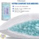 FacilCasa Oreiller a Memoire de Forme Ergonomique pour Cervicales Douloureuses Coussin Oreiller a Flocons de memoire Hauteur REGLA