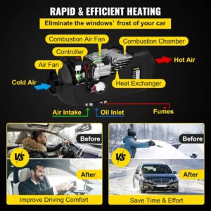 Chauffage diesel 12V 8 kW VEVOR, télécommande, camions RV
