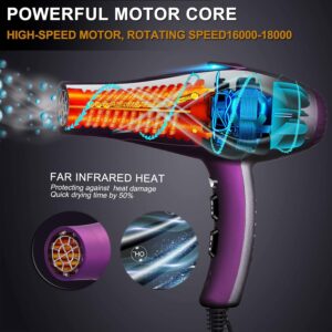 Basuwell Seche Cheveux Professionnel 2100W, IoniqueInfrarouge Iointain Salon Seche-Cheveux avec Diffuseur,Peigne et Buse, Puissant