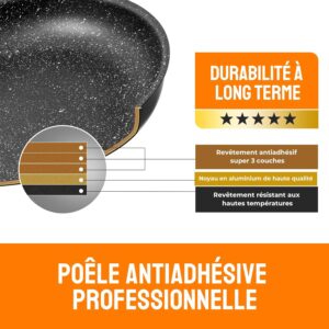 Fadware Lot de 3 poeles - 20 24 28 cm - Avec poignee amovible - Pour tous les types de feux dont induction - Revetement anti-adh